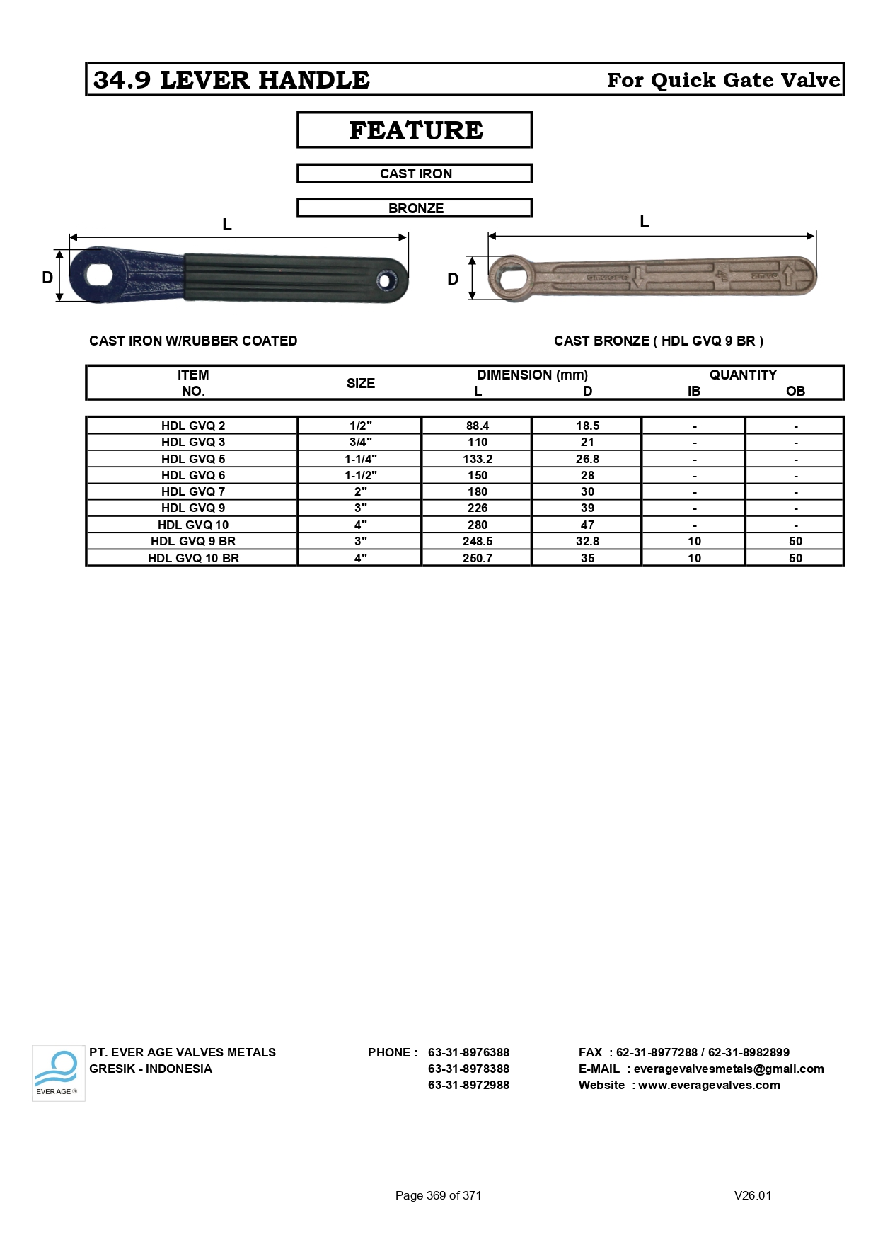 LEVER HANDLE - TUMB HANDLE